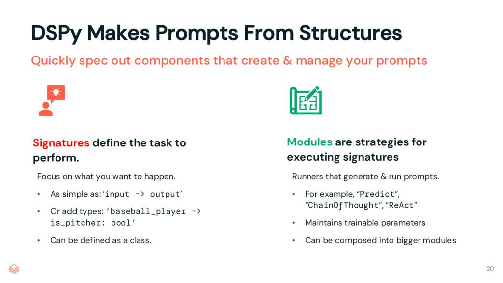 Explanation of DSPy signatures and modules with icons