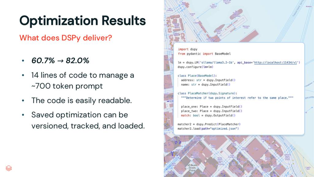 Results showing performance improvement from 60.7% to 82.0% with code snippet